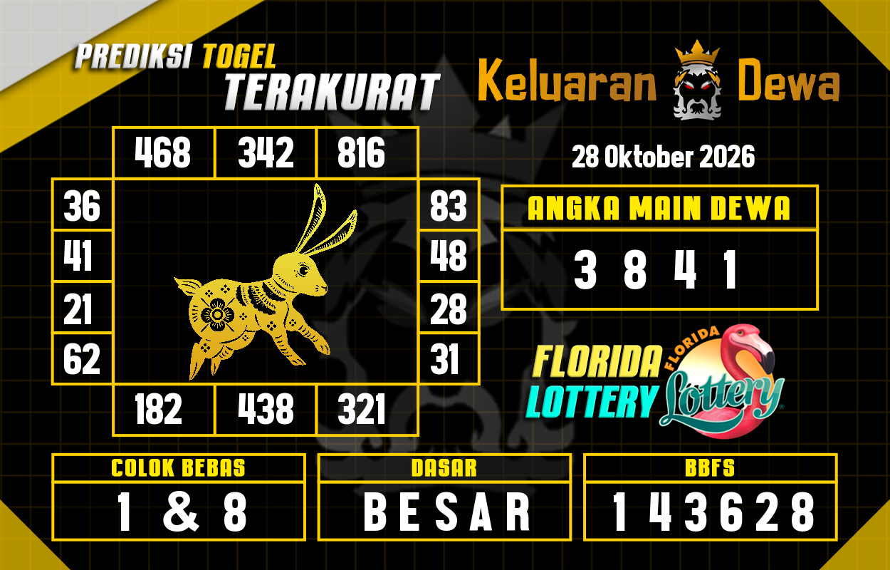 Prediksi-Keluaran-Florida-Rabu-28-Oktober-2026-Terjitu.png