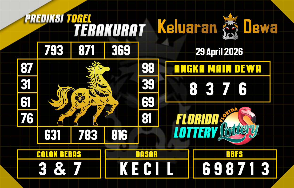 Prediksi-Keluaran-Florida-Rabu-29-April-2026-Terjitu.png
