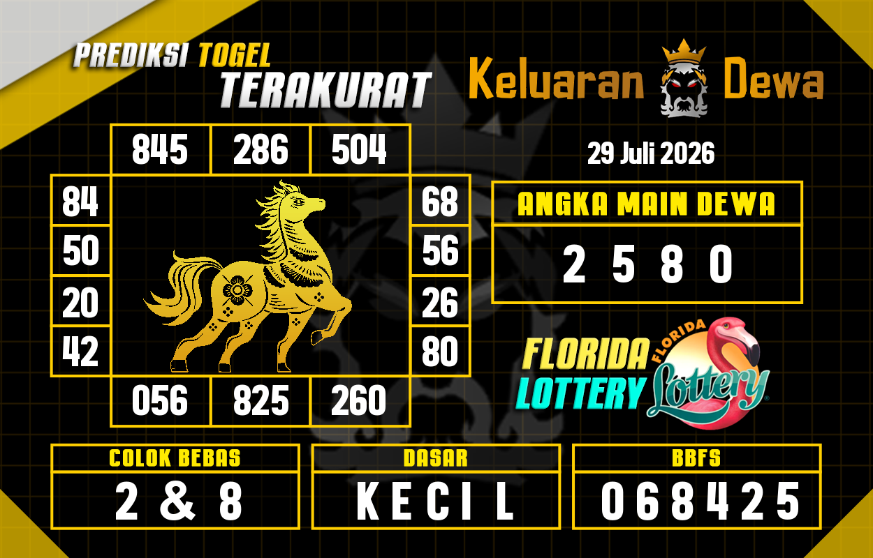 Prediksi-Keluaran-Florida-Rabu-29-Juli-2026-Terjitu.png
