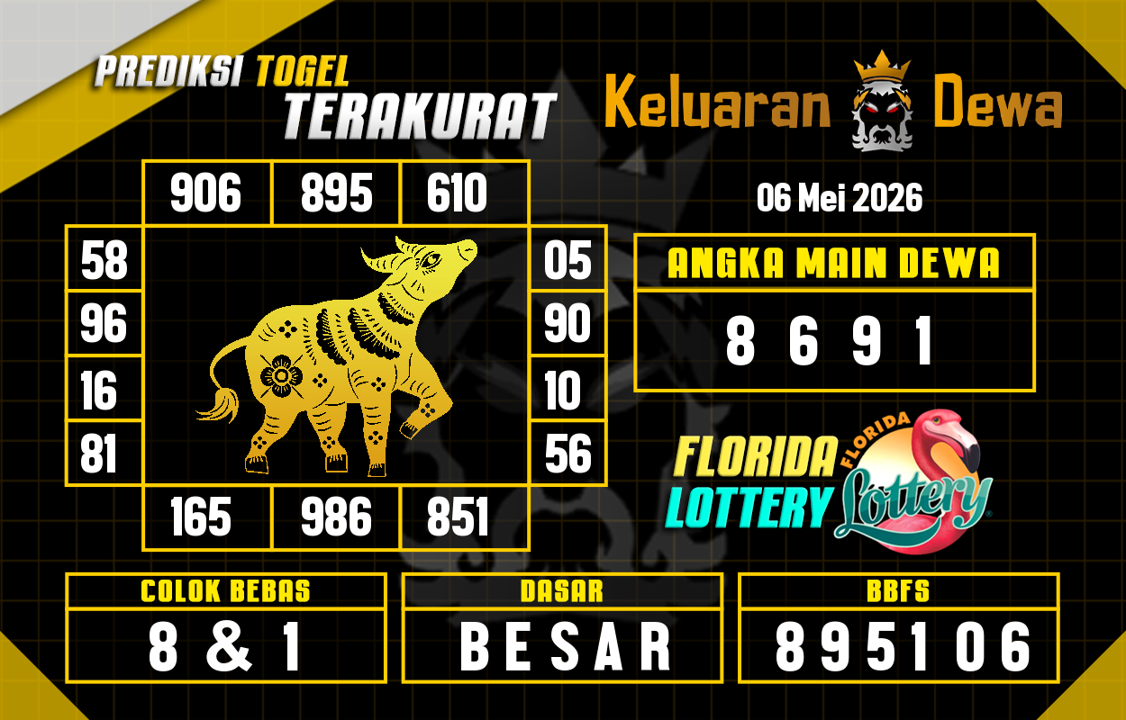 Prediksi-Keluaran-Florida-Rabu-6-Mei-2026-Terjitu.png