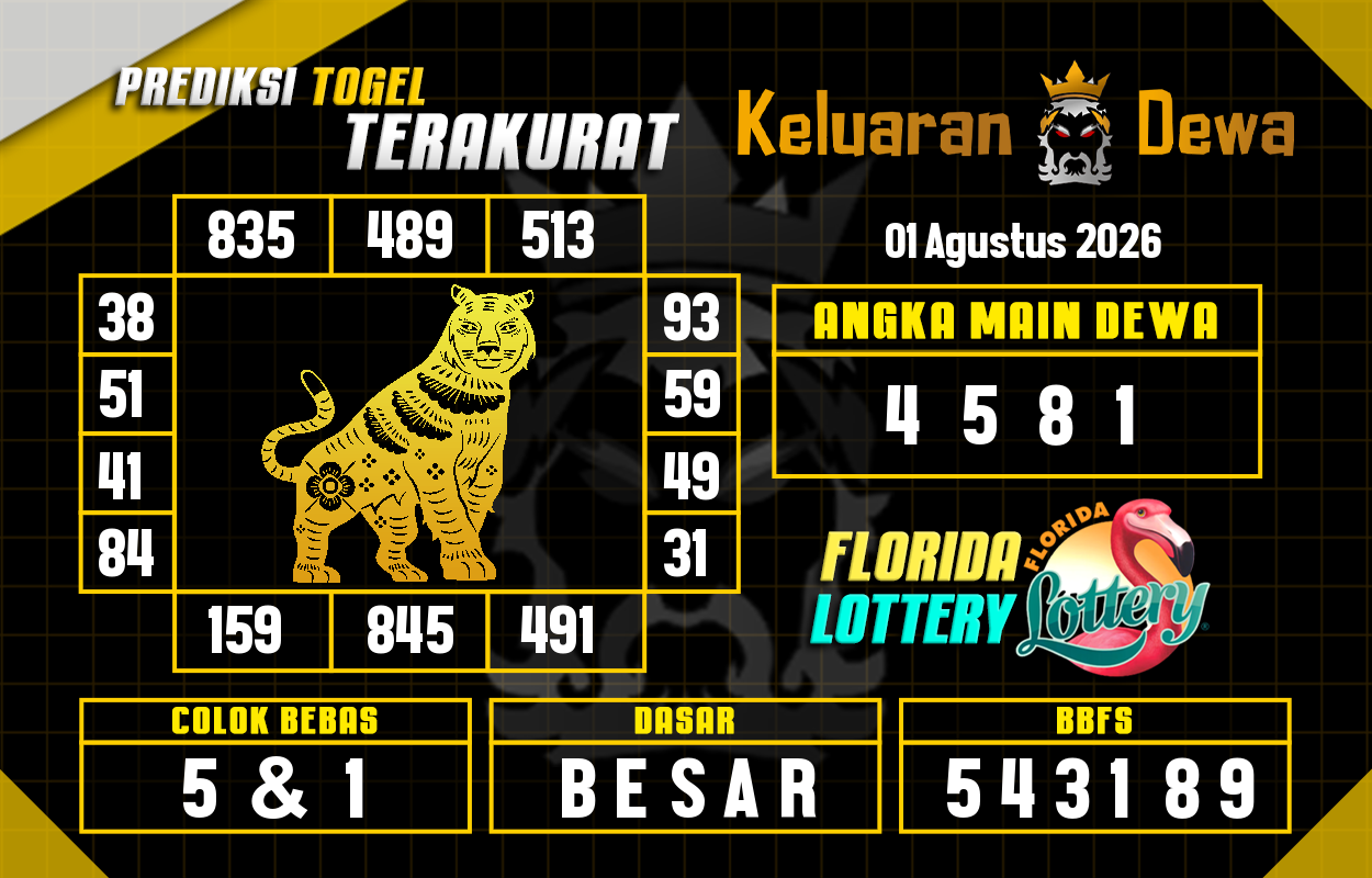 Prediksi-Keluaran-Florida-Sabtu-1-Agustus-2026-Terjitu.png