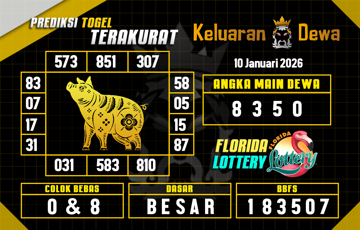 Prediksi-Keluaran-Florida-Sabtu-10-Januari-2026-Terjitu.png