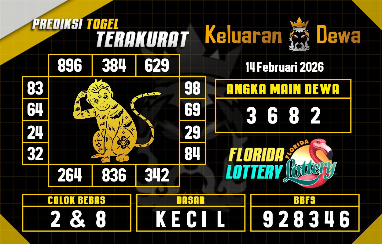 Prediksi-Keluaran-Florida-Sabtu-14-Februari-2026-Terjitu.png