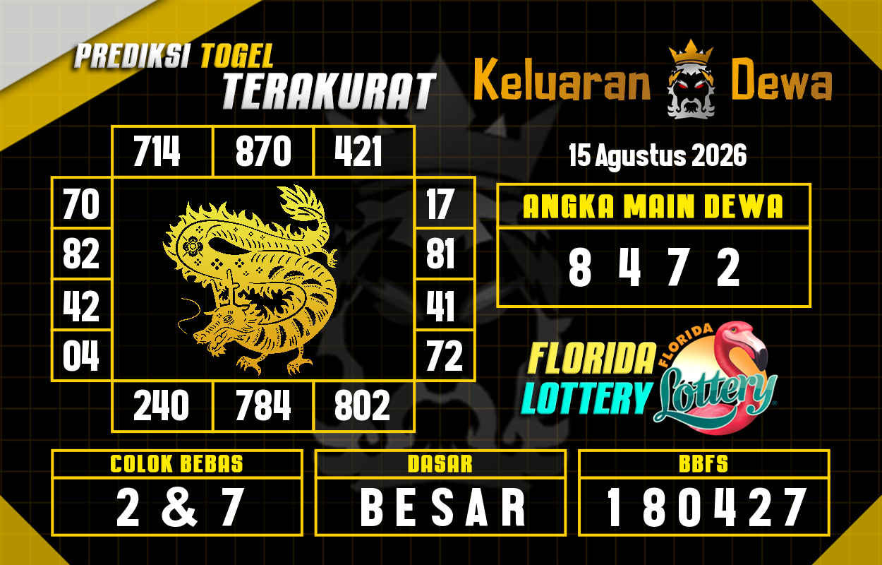 Prediksi-Keluaran-Florida-Sabtu-15-Agustus-2026-Terjitu.png