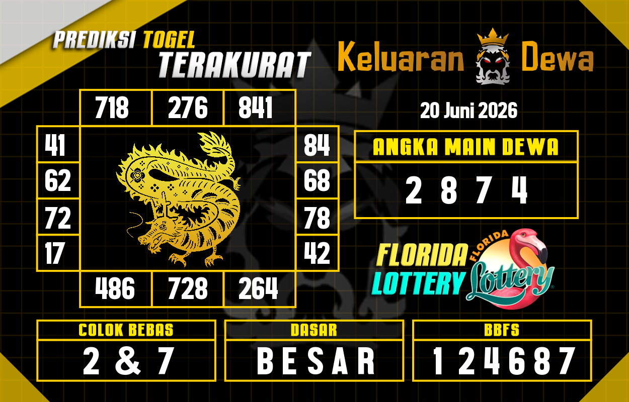 Prediksi-Keluaran-Florida-Sabtu-20-Juni-2026-Terjitu.png