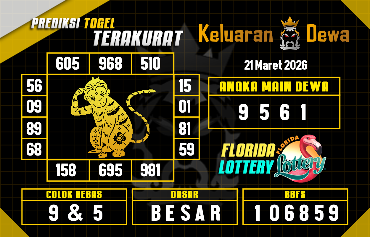 Prediksi-Keluaran-Florida-Sabtu-21-Maret-2026-Terjitu.png
