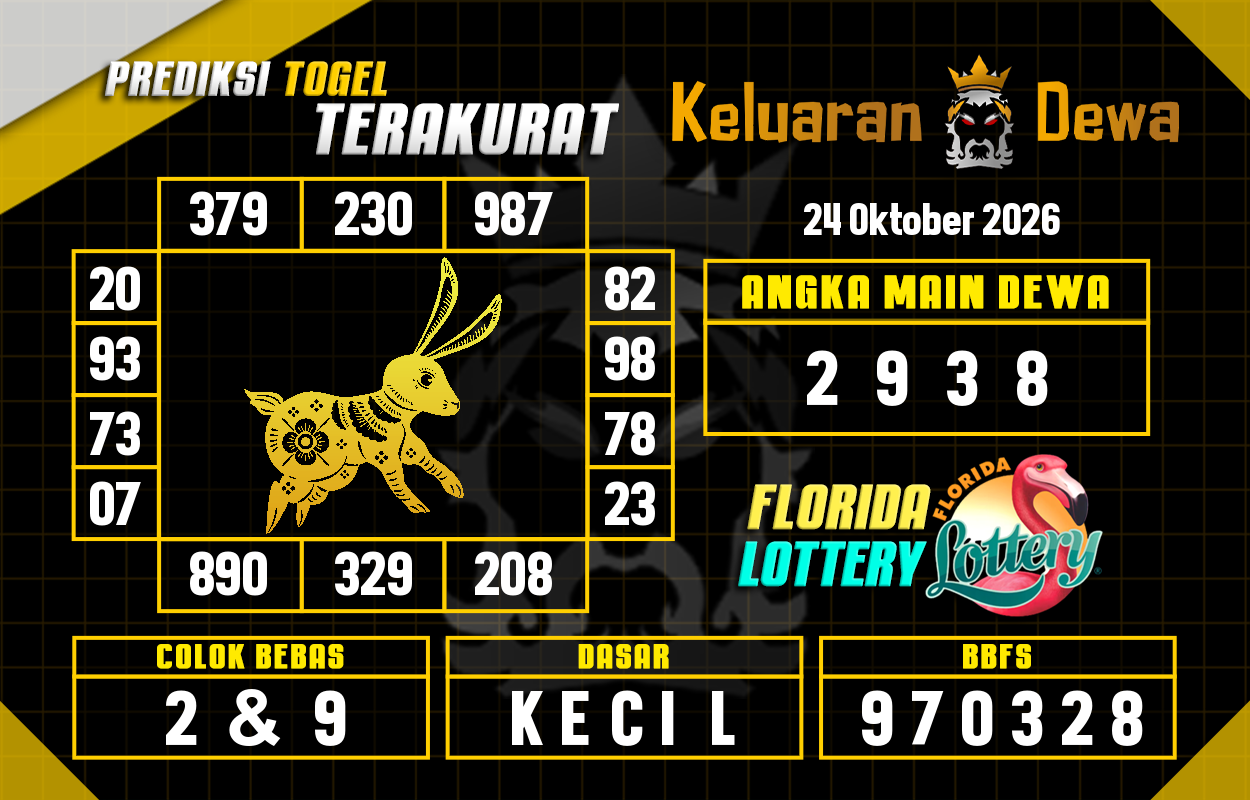 Prediksi-Keluaran-Florida-Sabtu-24-Oktober-2026-Terjitu.png