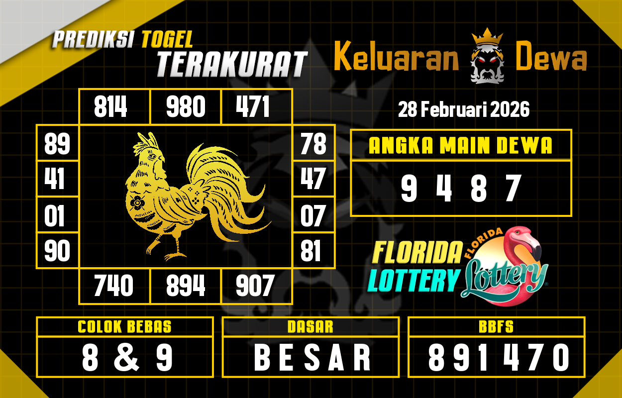 Prediksi-Keluaran-Florida-Sabtu-28-Februari-2026-Terjitu.png