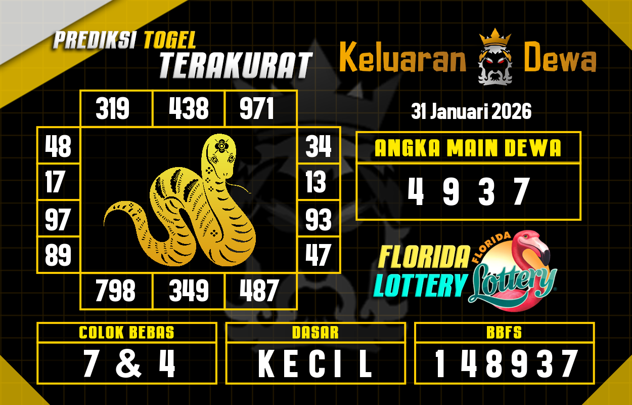 Prediksi-Keluaran-Florida-Sabtu-31-Januari-2026-Terjitu.png