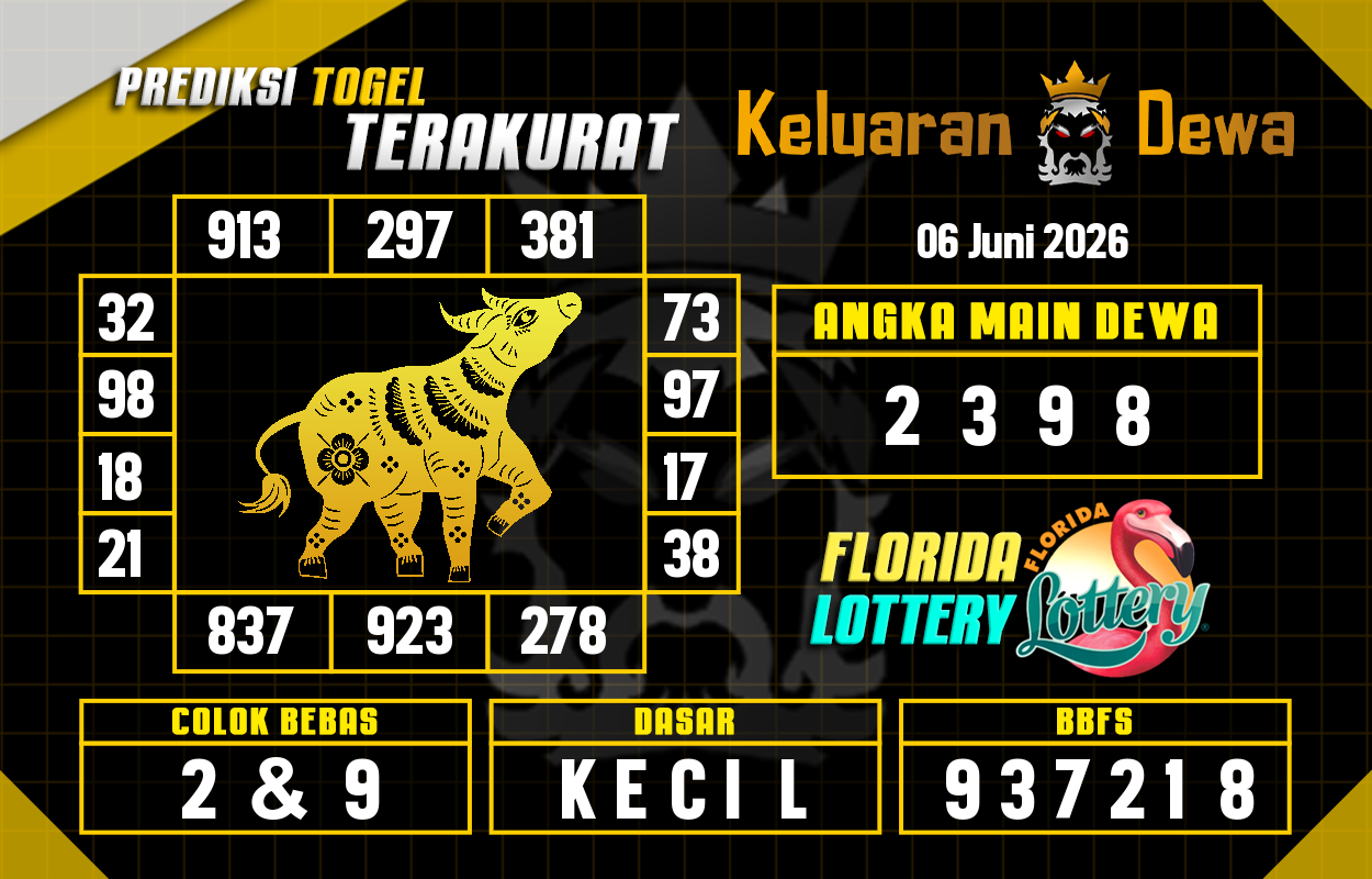 Prediksi-Keluaran-Florida-Sabtu-6-Juni-2026-Terjitu.png