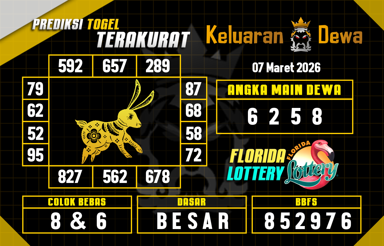 Prediksi-Keluaran-Florida-Sabtu-7-Maret-2026-Terjitu.png