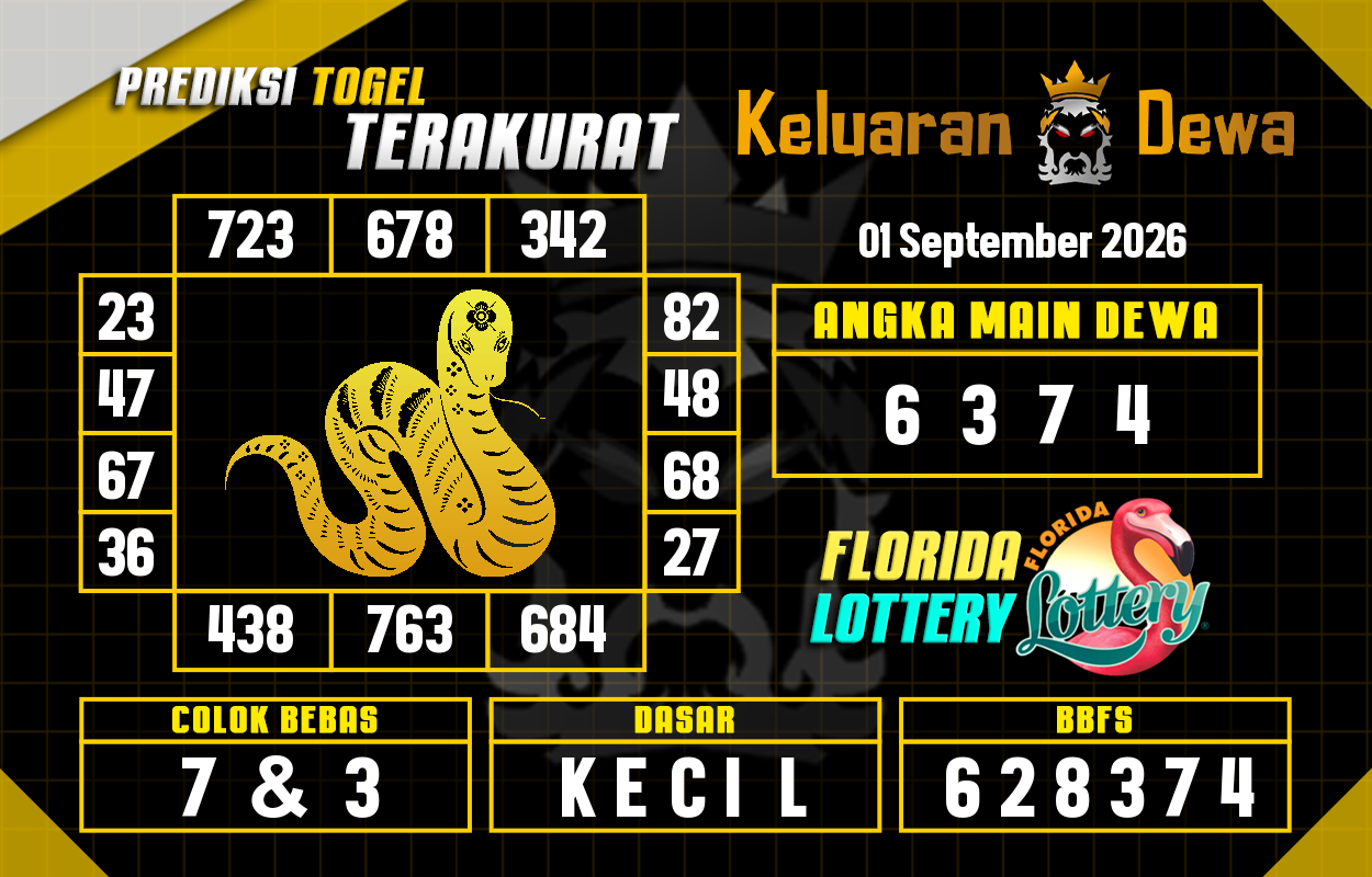 Prediksi-Keluaran-Florida-Selasa-1-September-2026-Terjitu.png