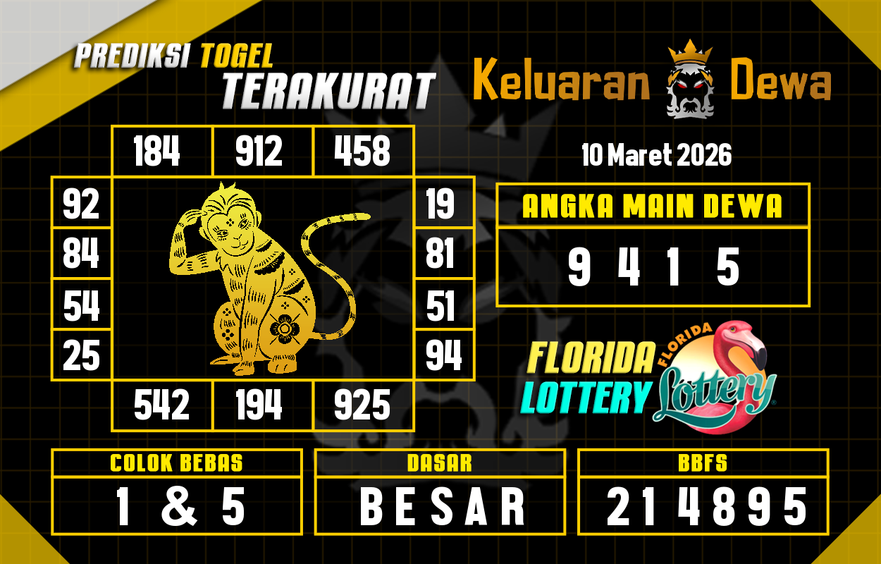 Prediksi-Keluaran-Florida-Selasa-10-Maret-2026-Terjitu.png