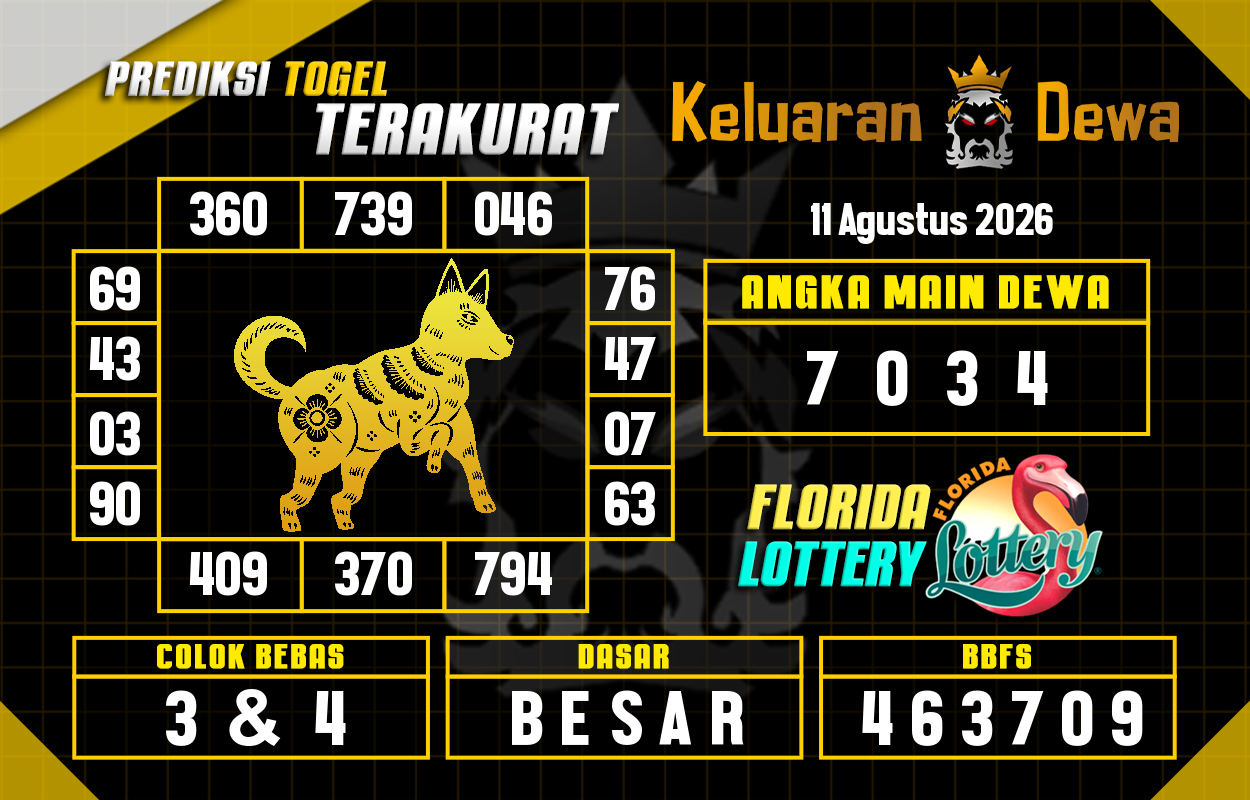 Prediksi-Keluaran-Florida-Selasa-11-Agustus-2026-Terjitu.png