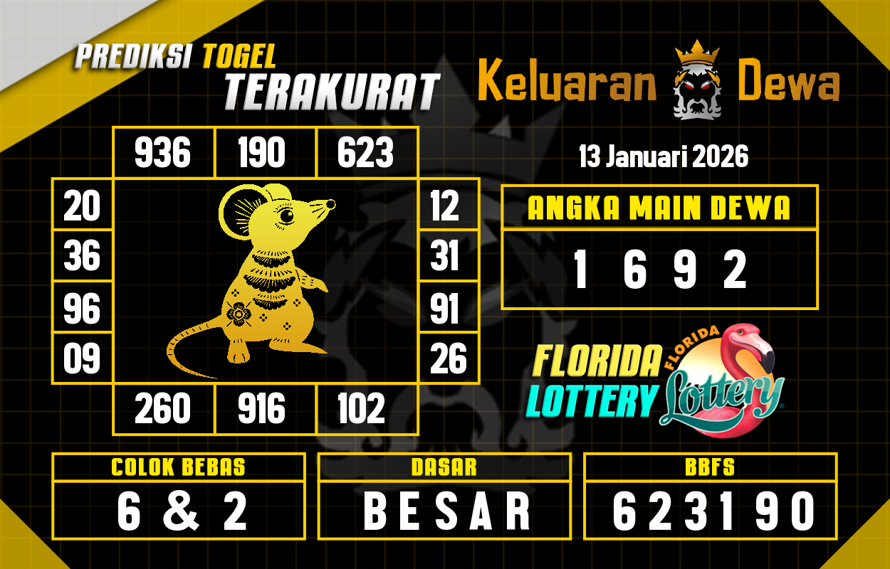 Prediksi-Keluaran-Florida-Selasa-13-Januari-2026-Terjitu.png
