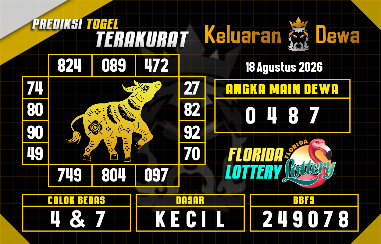 Prediksi-Keluaran-Florida-Selasa-18-Agustus-2026-Terjitu.png