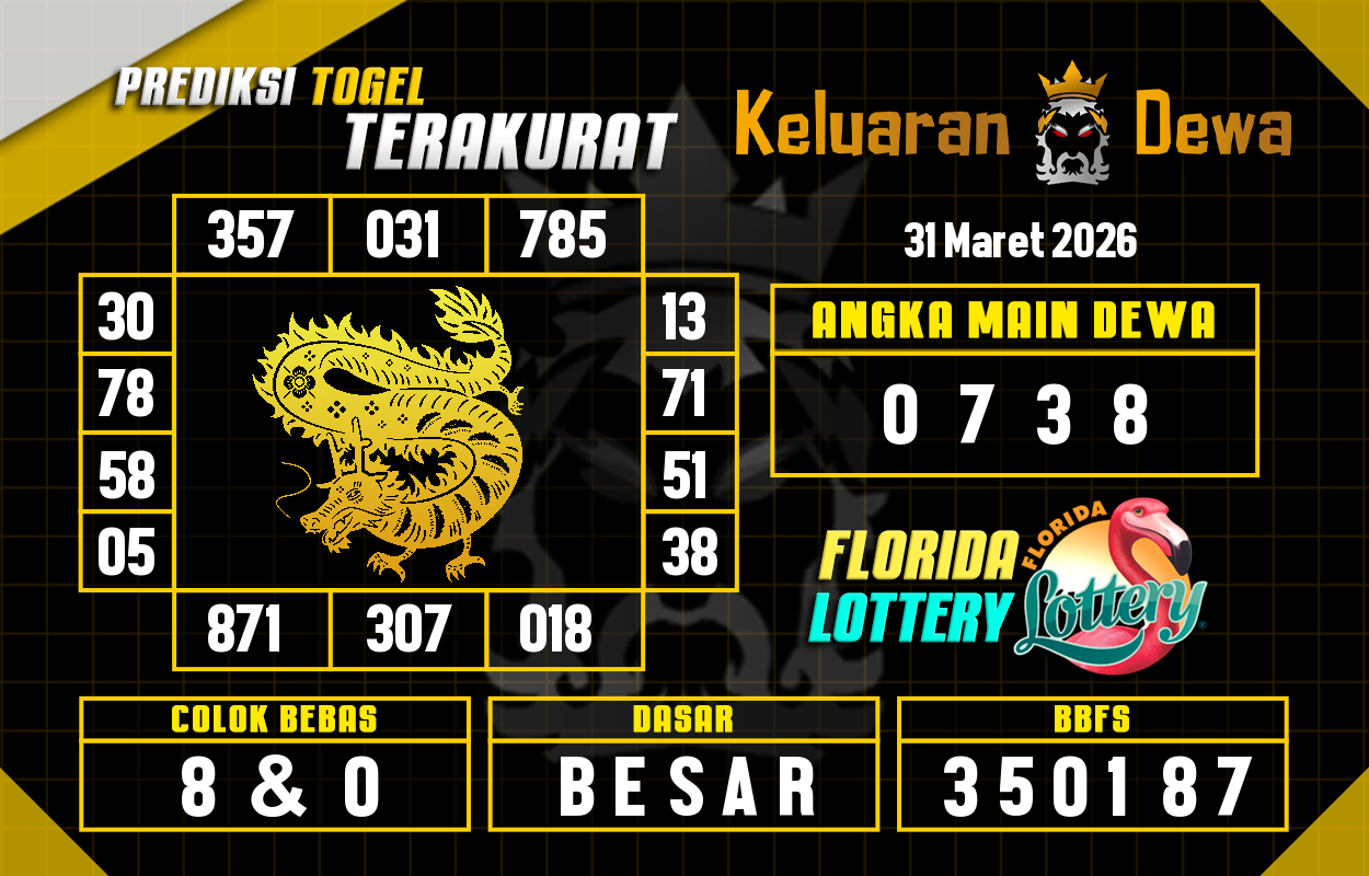 Prediksi-Keluaran-Florida-Selasa-31-Maret-2026-Terjitu.png