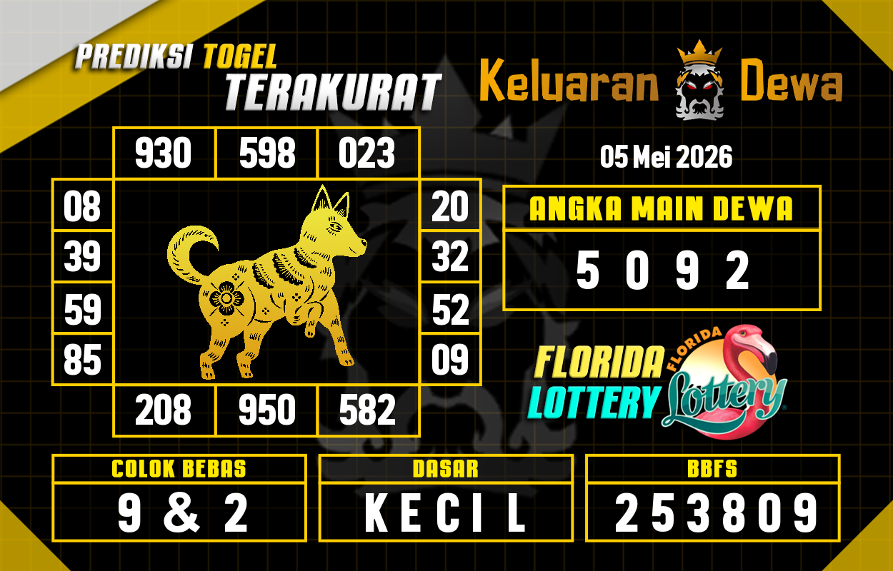 Prediksi-Keluaran-Florida-Selasa-5-Mei-2026-Terjitu.png