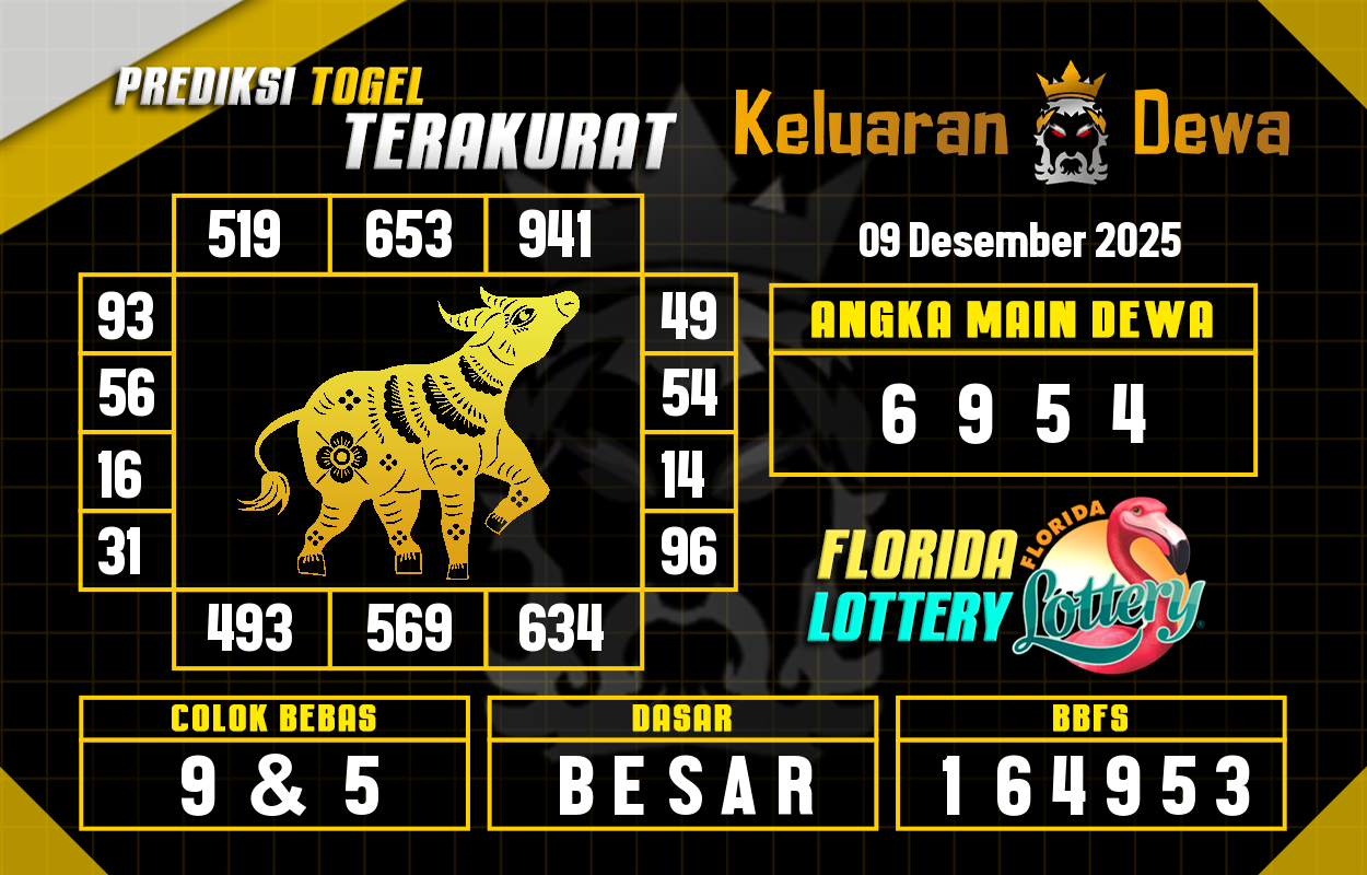 Prediksi-Keluaran-Florida-Selasa-9-Desember-2025-Terjitu.png