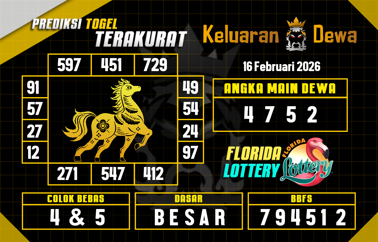 Prediksi-Keluaran-Florida-Senin-16-Februari-2026-Terjitu.png