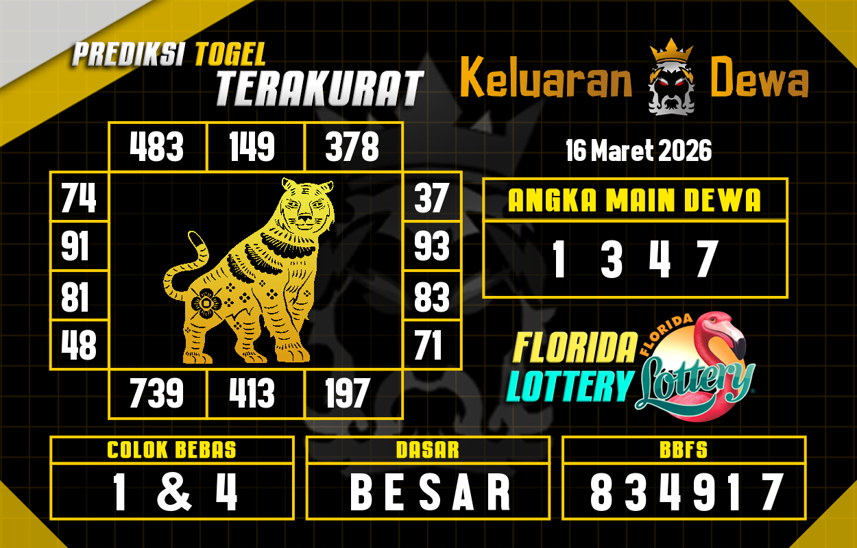 Prediksi-Keluaran-Florida-Senin-16-Maret-2026-Terjitu.png