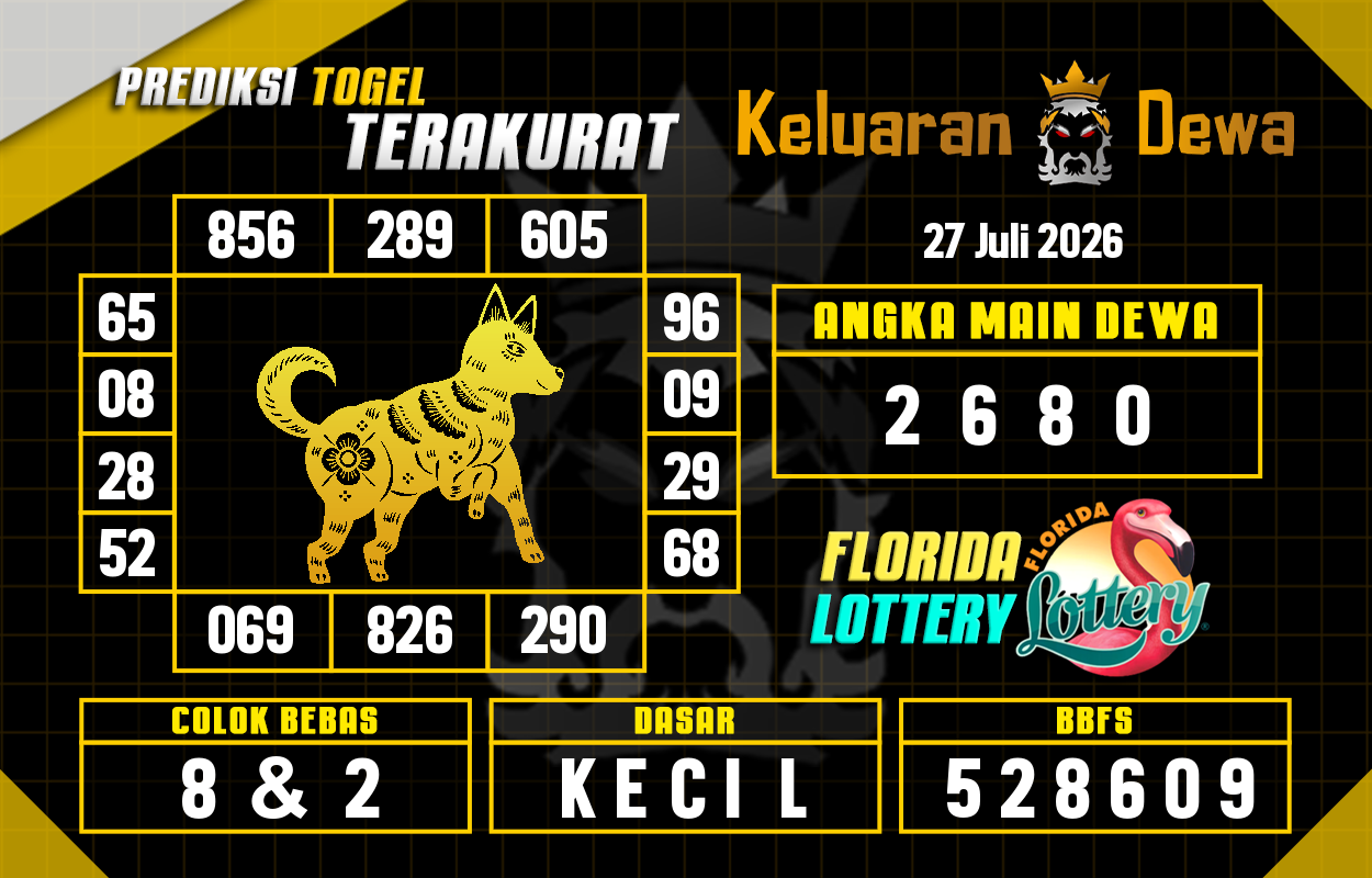 Prediksi-Keluaran-Florida-Senin-27-Juli-2026-Terjitu.png
