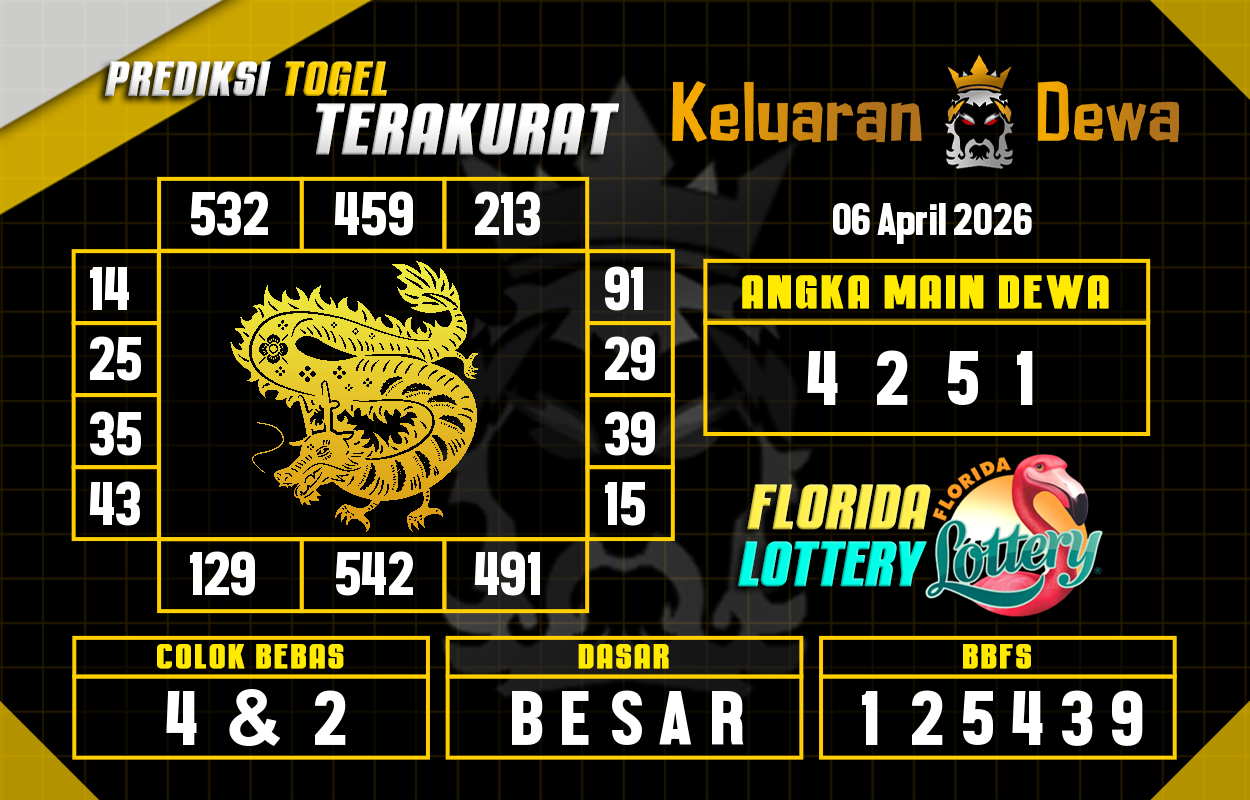 Prediksi-Keluaran-Florida-Senin-6-April-2026-Terjitu.png