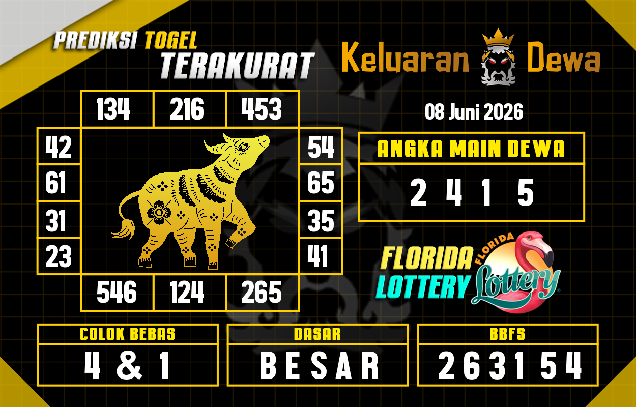 Prediksi-Keluaran-Florida-Senin-8-Juni-2026-Terjitu.png