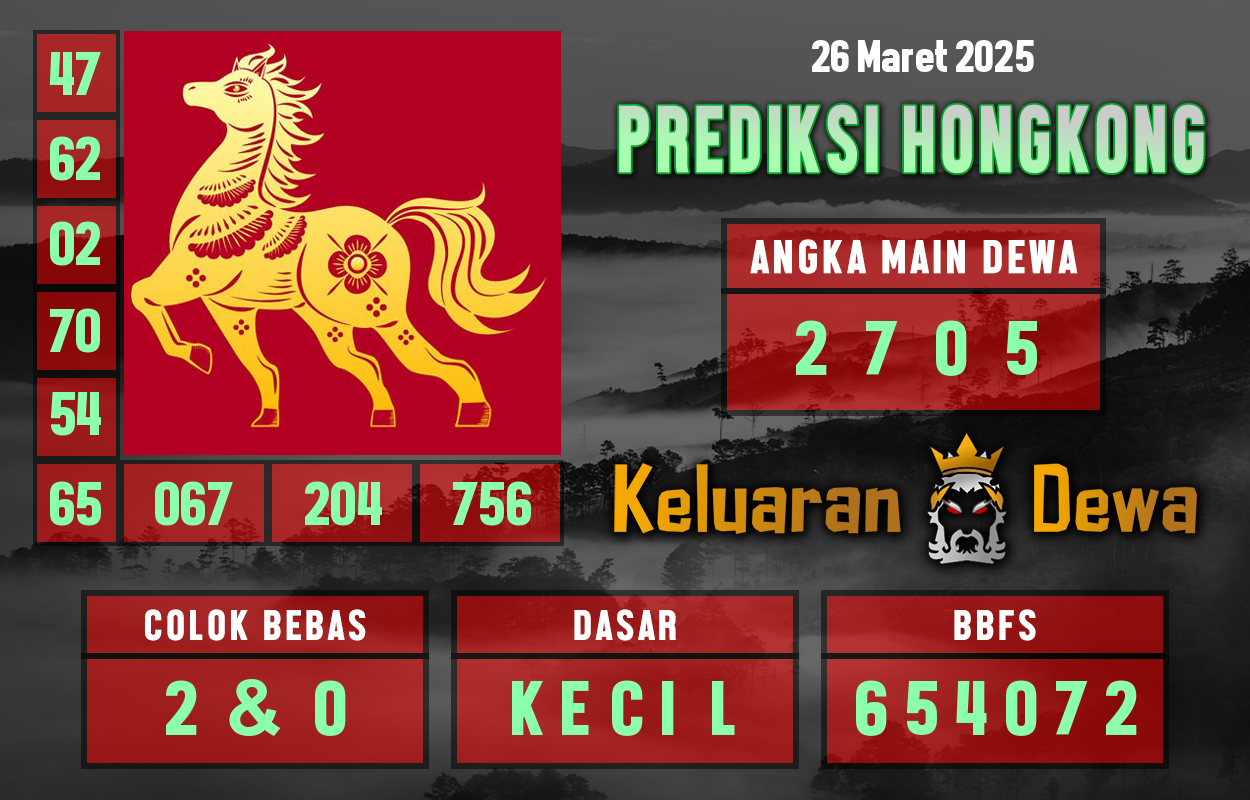 Prediksi-Keluaran-Hongkong-Rabu-26-Maret-2025-Terjitu.png