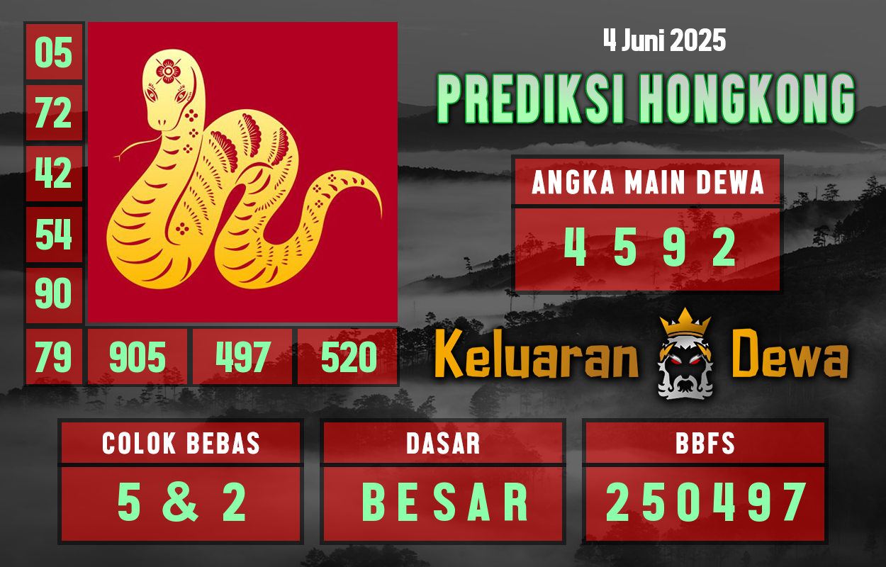 Prediksi-Keluaran-Hongkong-Rabu-4-Juni-2025-Terjitu.png