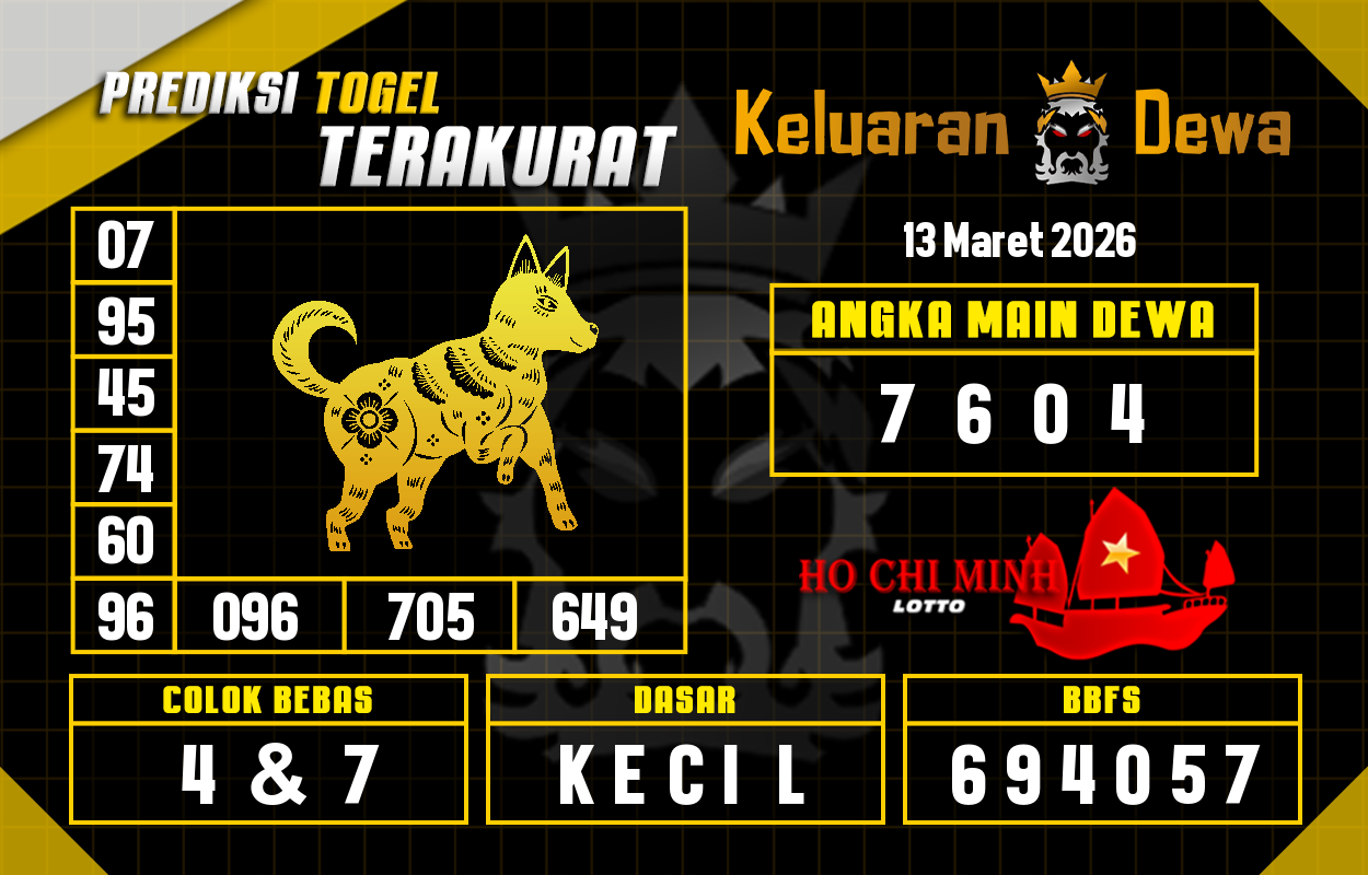 Prediksi-Keluaran-Hochiminh-Jumat-13-Maret-2026-Terjitu.png