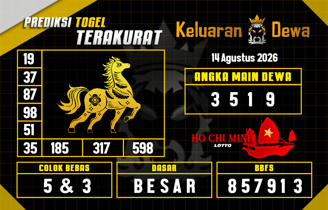 Prediksi-Keluaran-Hochiminh-Jumat-14-Agustus-2026-Terjitu.png