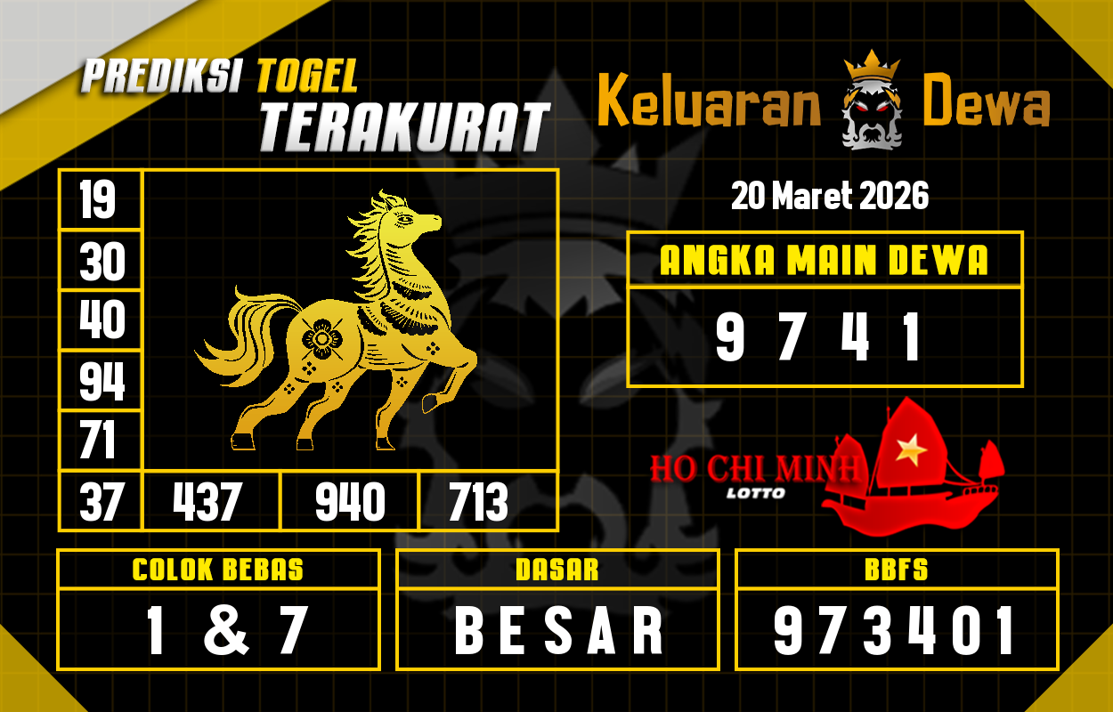 Prediksi-Keluaran-Hochiminh-Jumat-20-Maret-2026-Terjitu.png