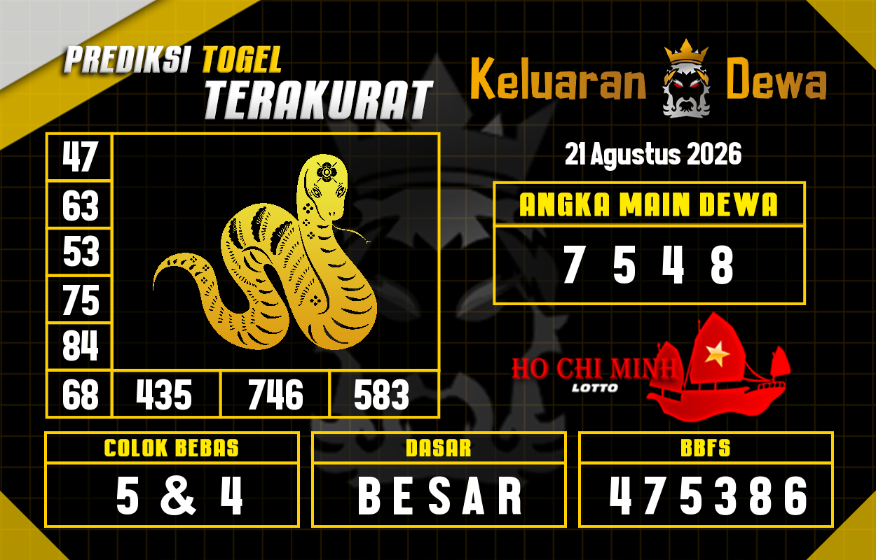 Prediksi-Keluaran-Hochiminh-Jumat-21-Agustus-2026-Terjitu.png