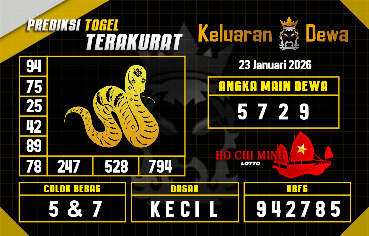 Prediksi-Keluaran-Hochiminh-Jumat-23-Januari-2026-Terjitu.png