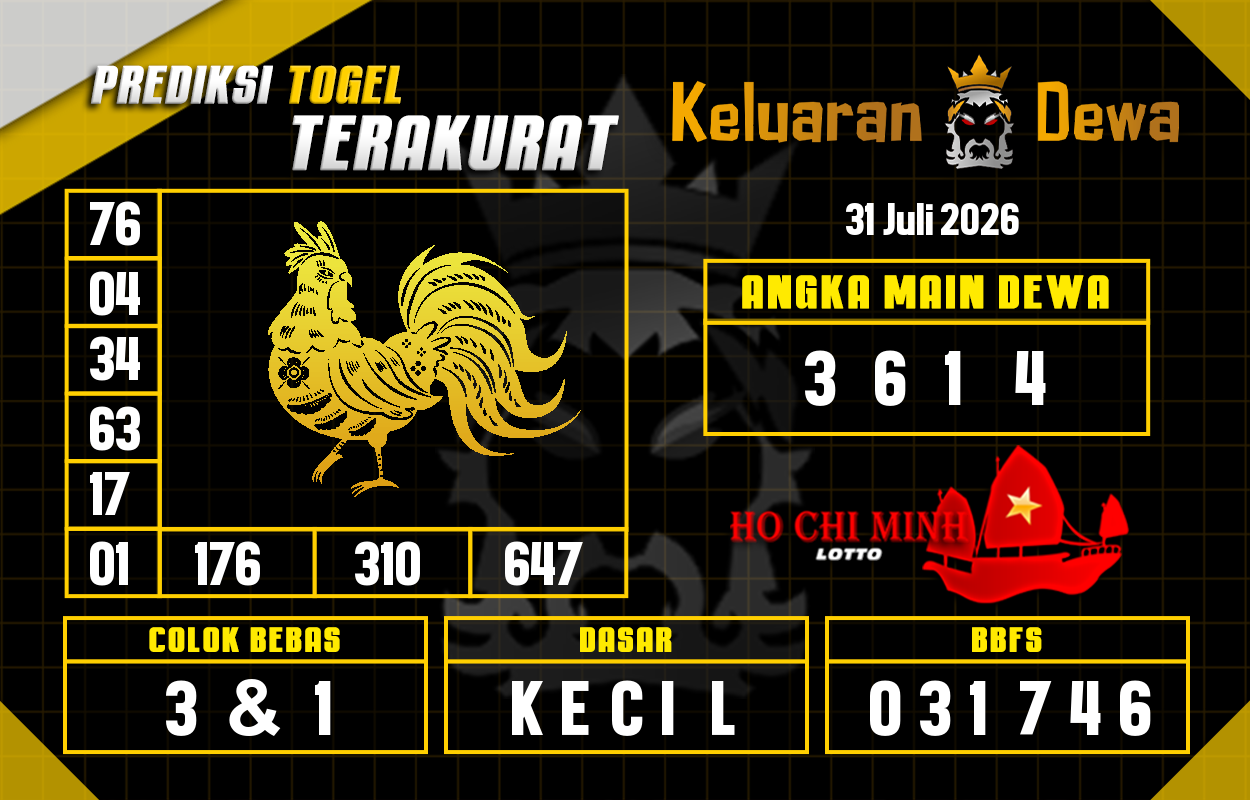 Prediksi-Keluaran-Hochiminh-Jumat-31-Juli-2026-Terjitu.png