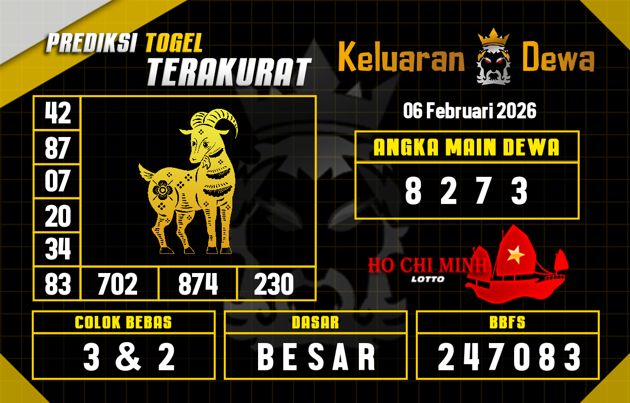 Prediksi-Keluaran-Hochiminh-Jumat-6-Februari-2026-Terjitu.png