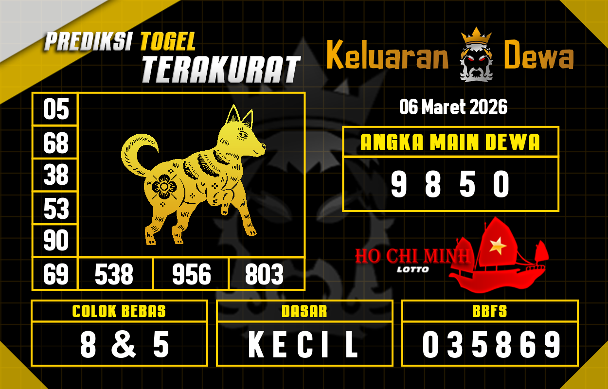 Prediksi-Keluaran-Hochiminh-Jumat-6-Maret-2026-Terjitu.png