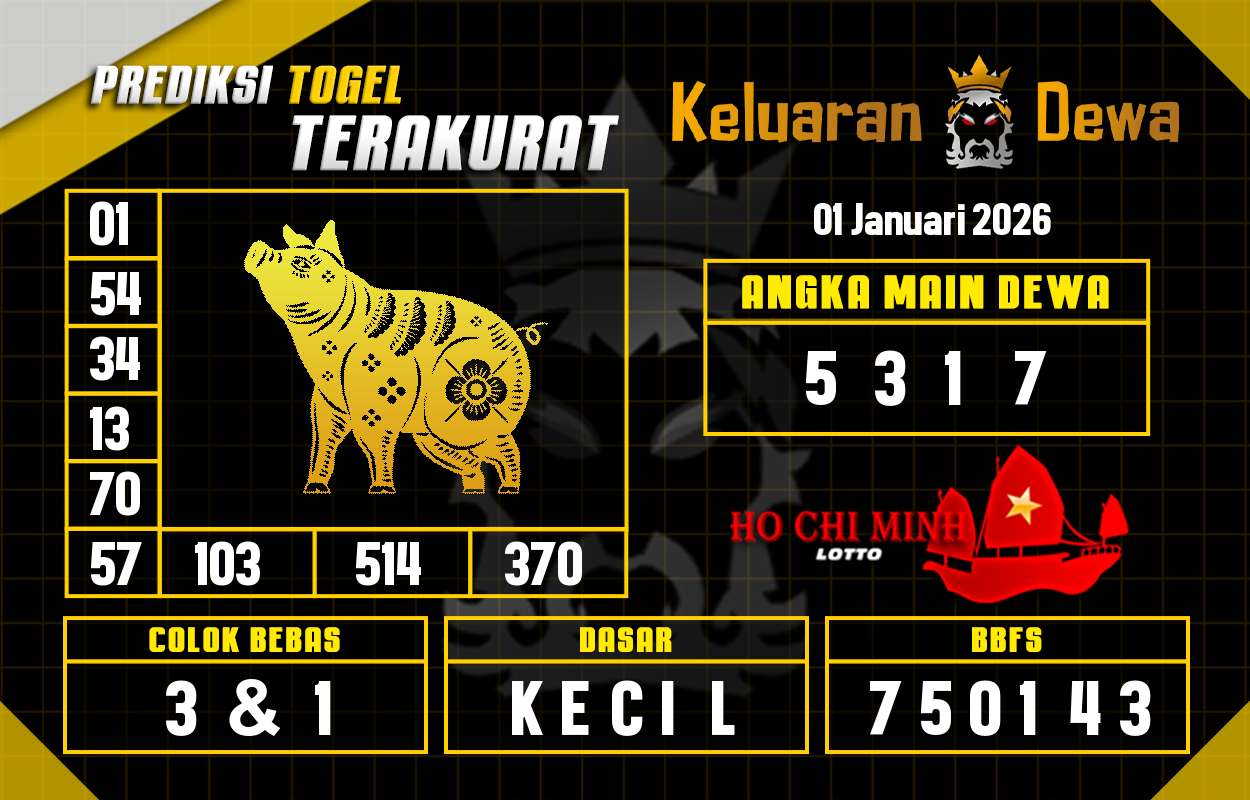 Prediksi-Keluaran-Hochiminh-Kamis-1-Januari-2026-Terjitu.png