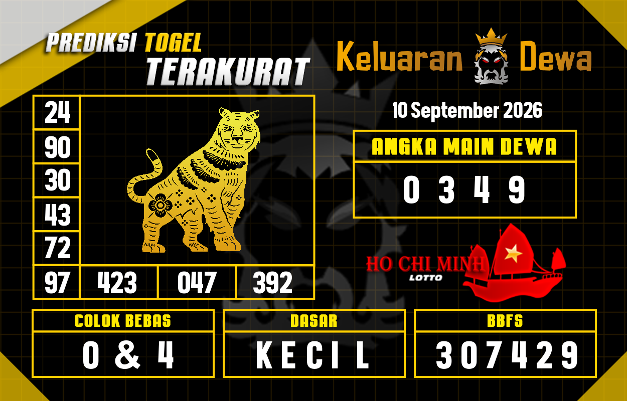 Prediksi-Keluaran-Hochiminh-Kamis-10-September-2026-Terjitu.png