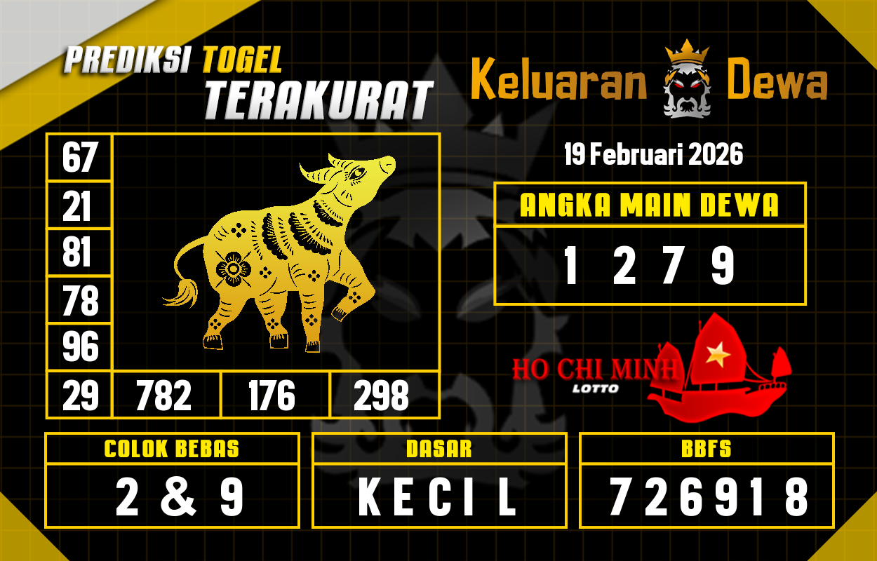 Prediksi-Keluaran-Hochiminh-Kamis-19-Februari-2026-Terjitu.png