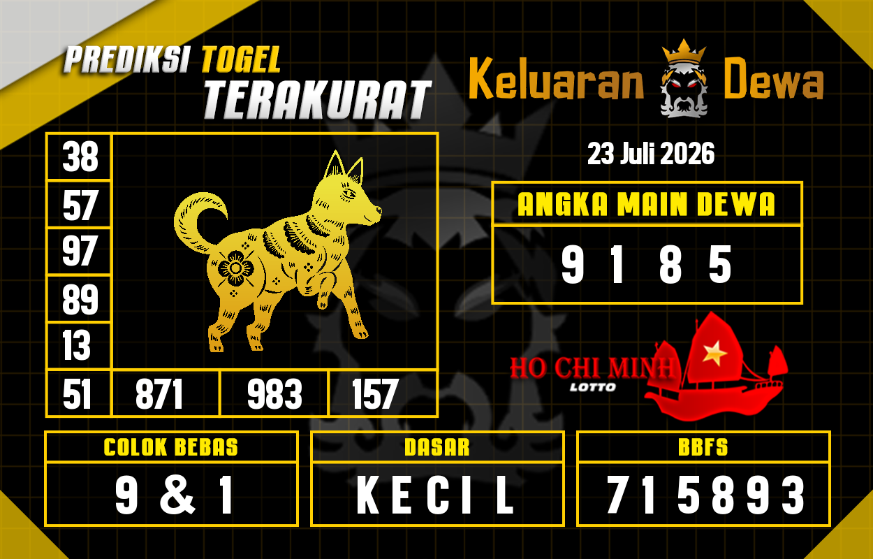 Prediksi-Keluaran-Hochiminh-Kamis-23-Juli-2026-Terjitu.png