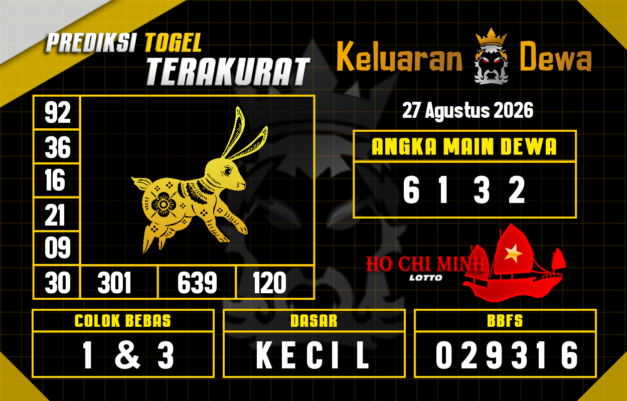 Prediksi-Keluaran-Hochiminh-Kamis-27-Agustus-2026-Terjitu.png