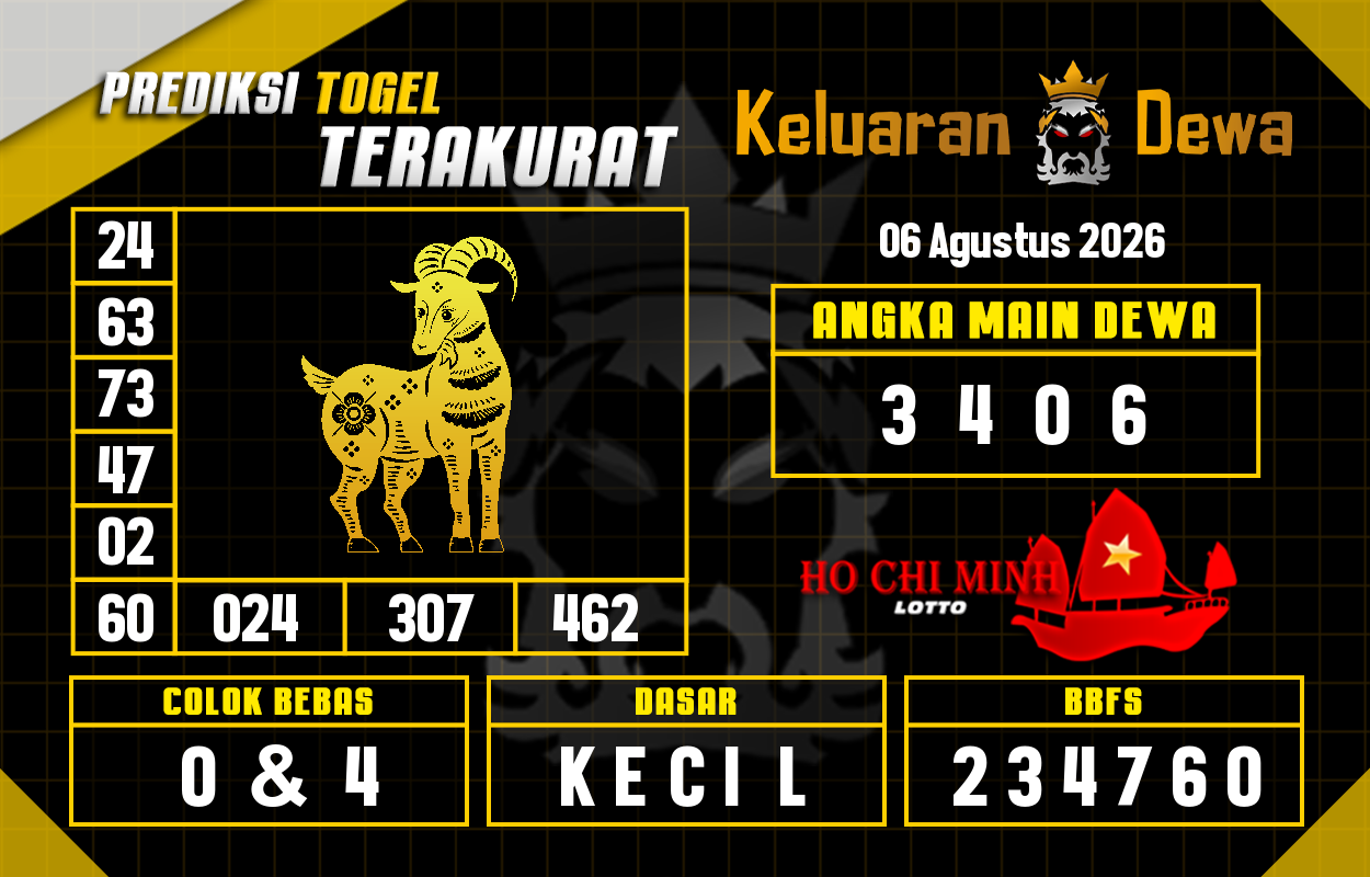 Prediksi-Keluaran-Hochiminh-Kamis-6-Agustus-2026-Terjitu.png