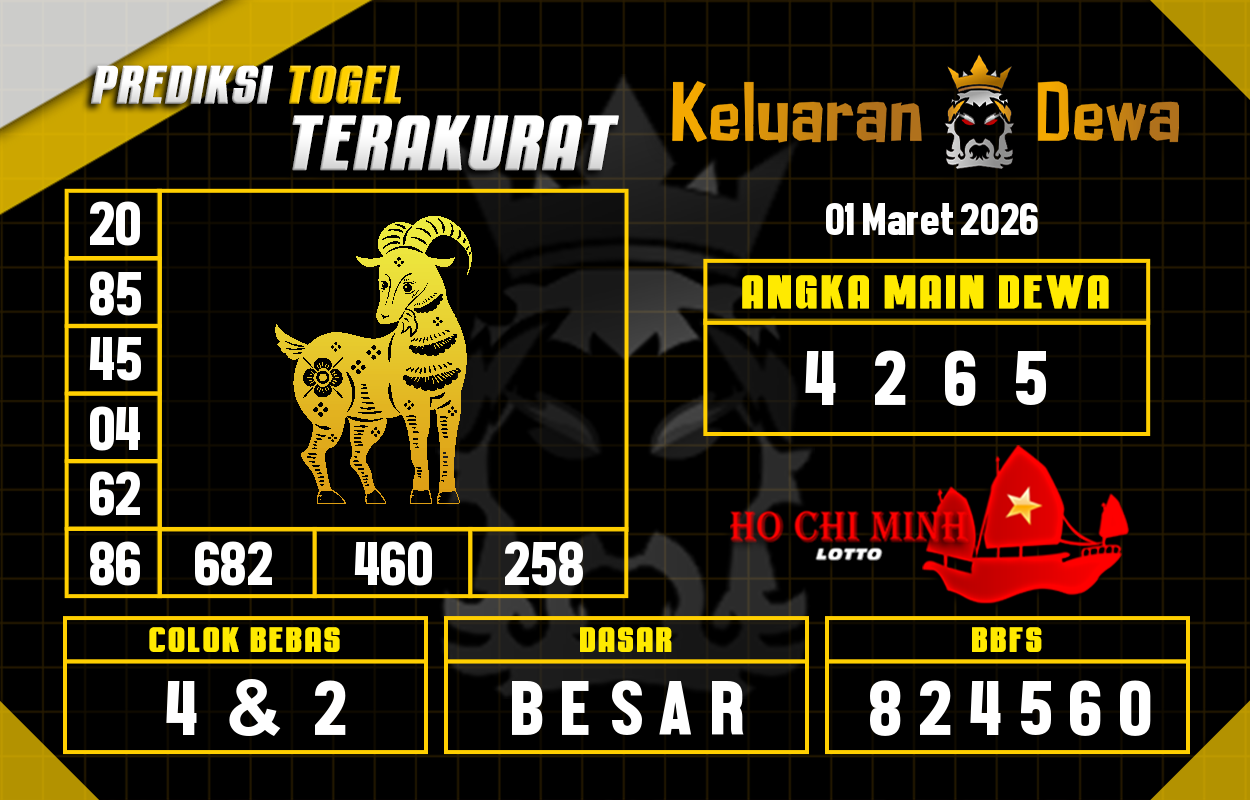 Prediksi-Keluaran-Hochiminh-Minggu-1-Maret-2026-Terjitu.png