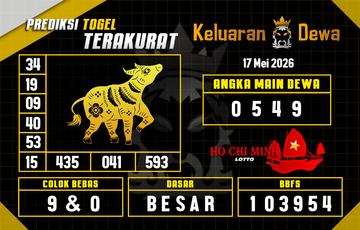 Prediksi-Keluaran-Hochiminh-Minggu-17-Mei-2026-Terjitu.png