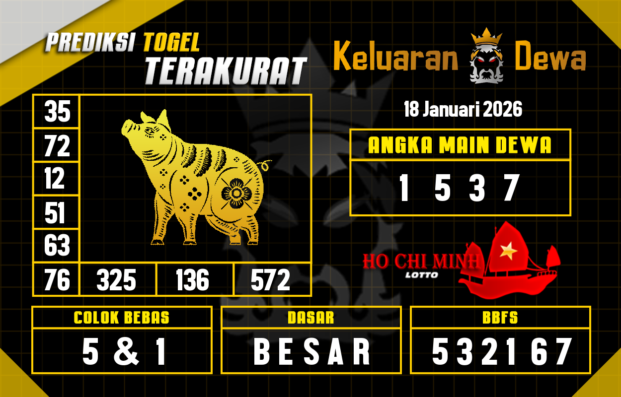 Prediksi-Keluaran-Hochiminh-Minggu-18-Januari-2026-Terjitu.png