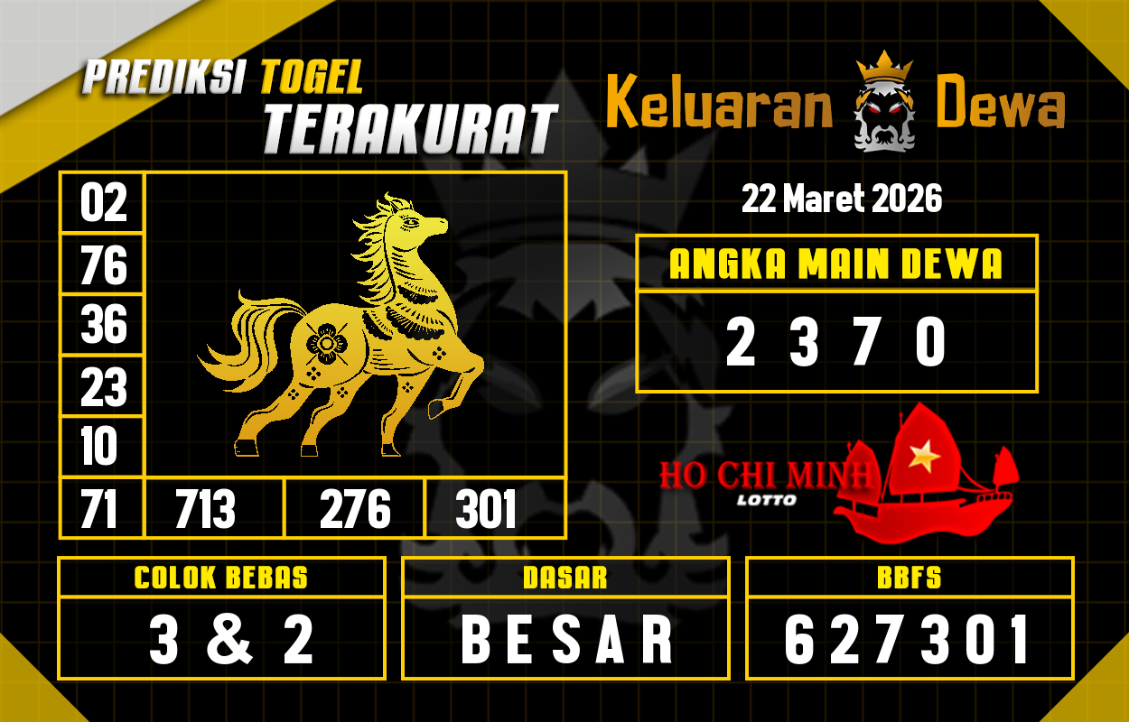 Prediksi-Keluaran-Hochiminh-Minggu-22-Maret-2026-Terjitu.png