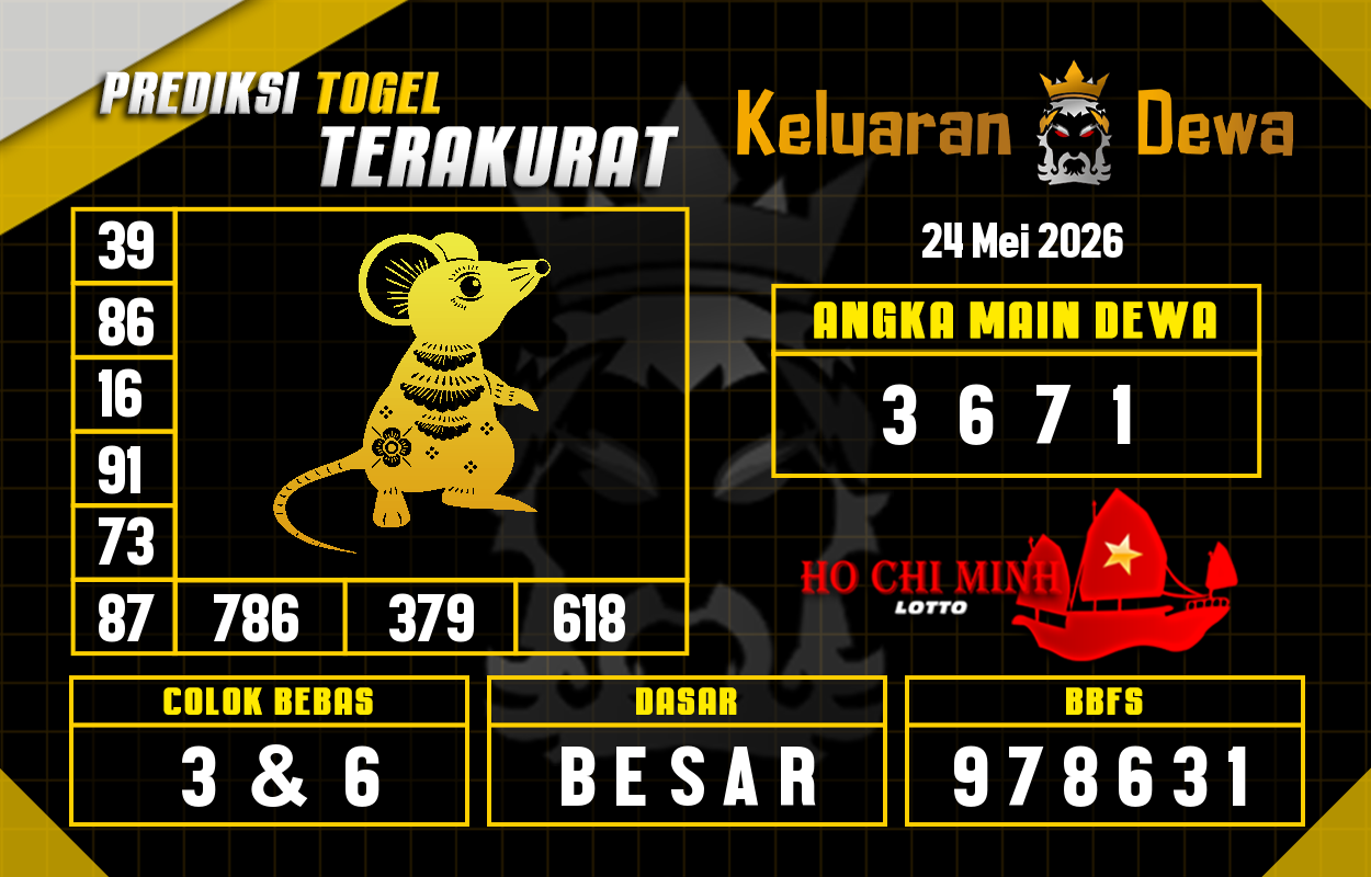 Prediksi-Keluaran-Hochiminh-Minggu-24-Mei-2026-Terjitu.png