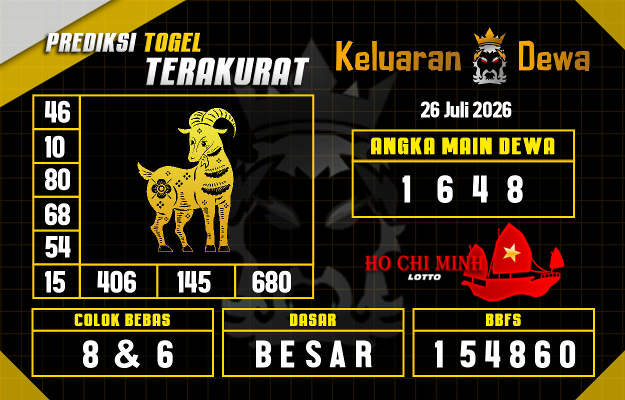 Prediksi-Keluaran-Hochiminh-Minggu-26-Juli-2026-Terjitu.png